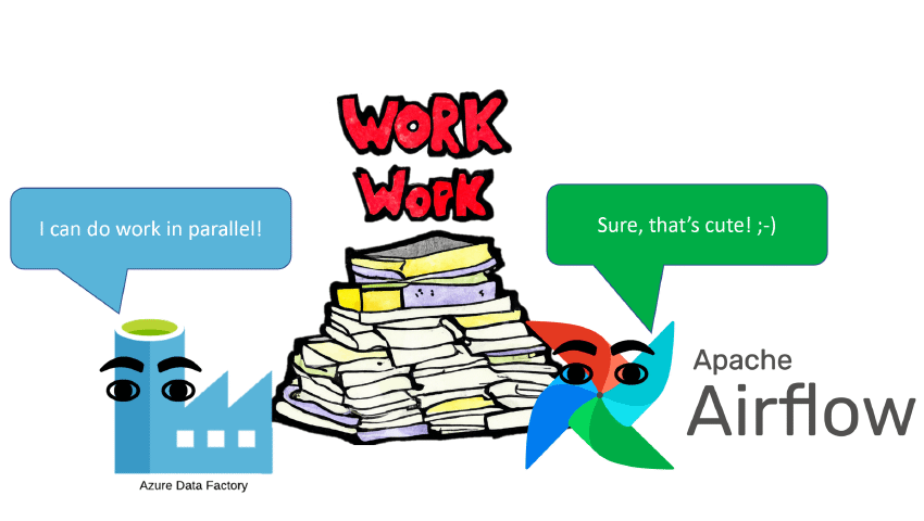 Glitni: Azure Data Factory sitt orkestreringsproblem