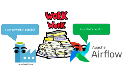 Glitni: Azure Data Factory sitt orkestreringsproblem Glitni: Azure Data Factory sitt orkestreringsproblem
